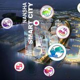 Infografik zur Smart City Nansha in Kanton, China