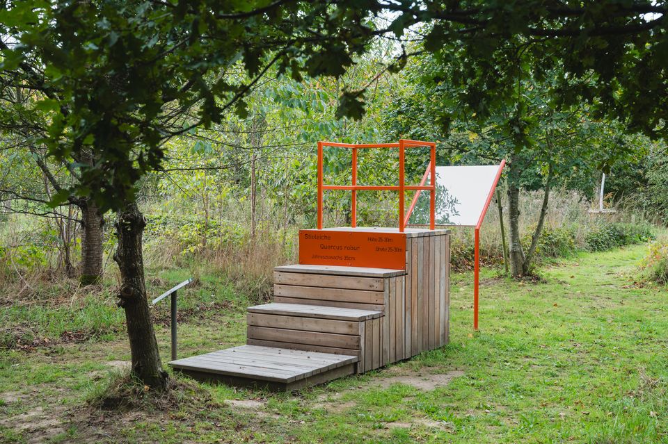 Klimagarten Schwerte